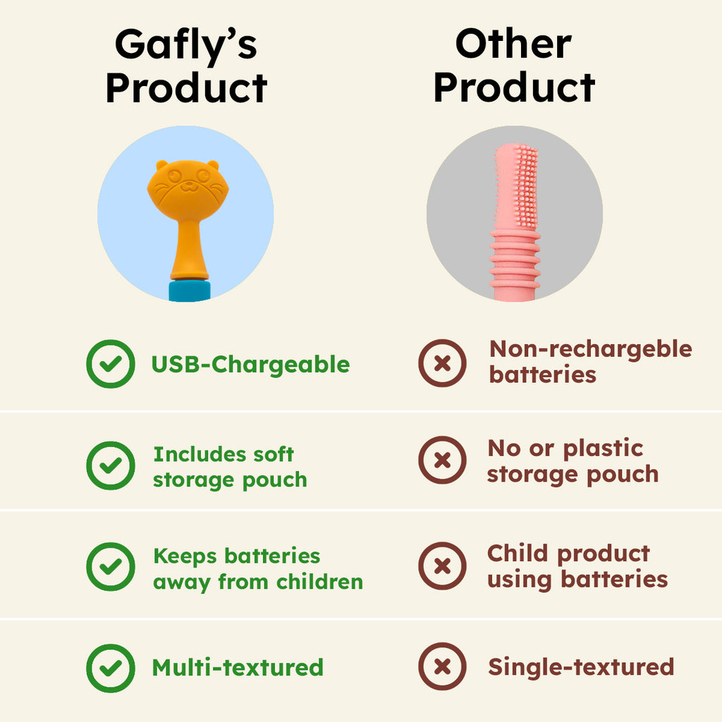 Gafly vibrating chewy vs other brands