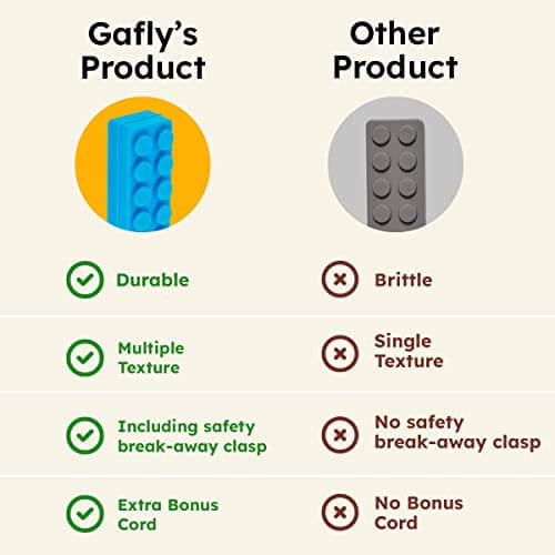 Comparison chart showing Gafly's Sensory Chewing Necklace features versus other product features. | autism sensory chew necklace