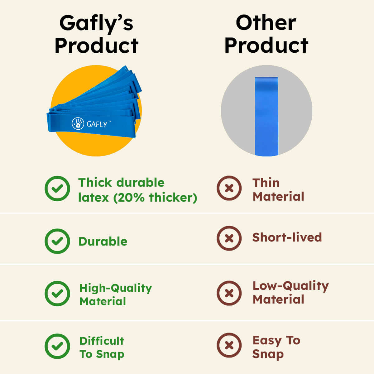 Kick Resistance Chair Bands | Gafly chair bands sensory vs other brands | Bouncy Fidget Kick Chair Bands